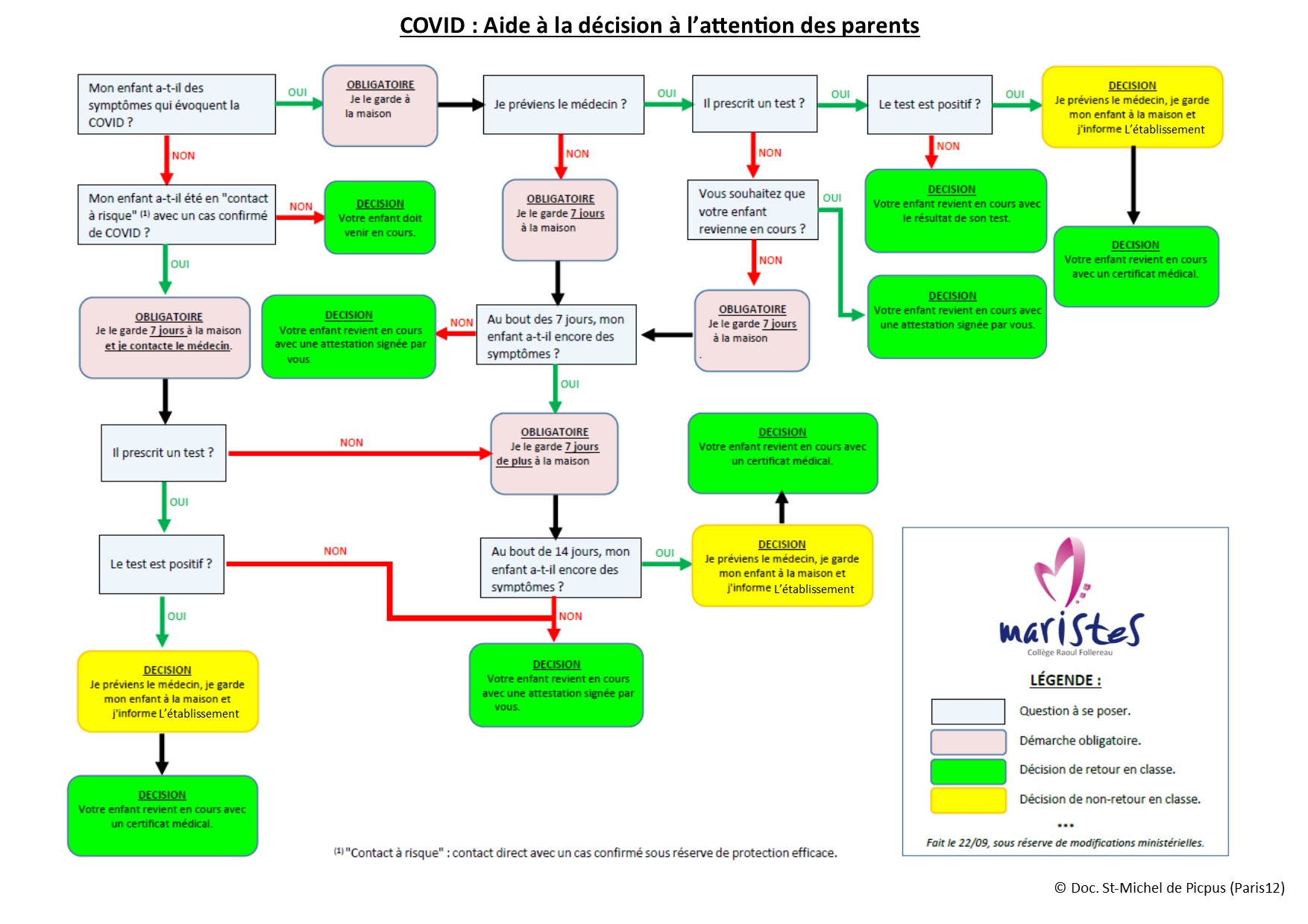 Visuel : INFO COVID