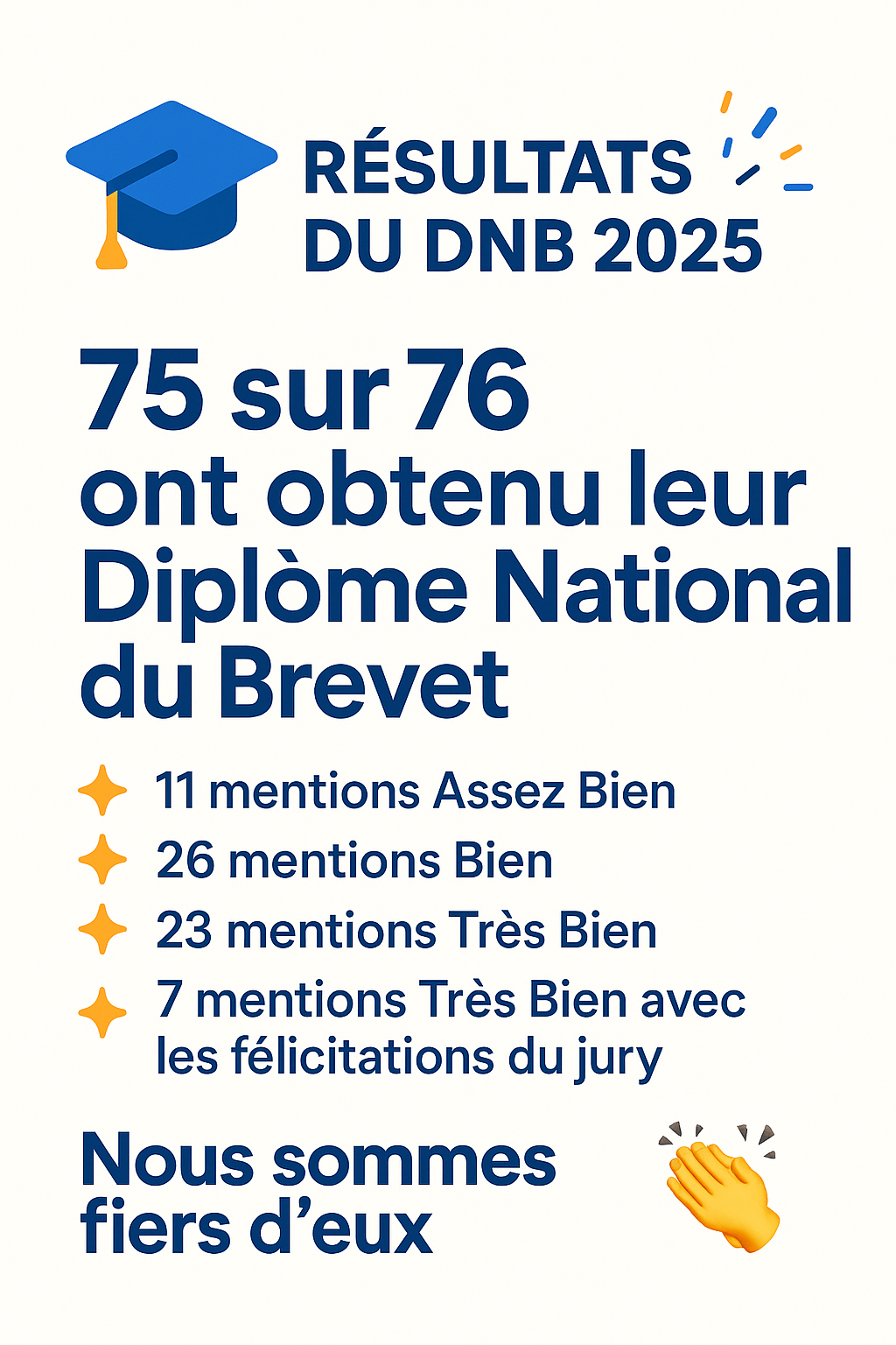 Visuel : Rsultats DNB 2025